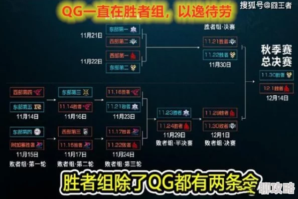 网友热议:黑暗与荣耀装备系统进阶指南全面分析解读 网友热议:黑暗与荣耀装备系统进阶指南全面分析解读