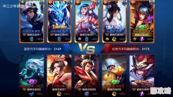 网友热议:王者荣耀英雄胸围辨识度,细腻像素引爆视觉兴奋点 网友热议:王者荣耀英雄胸围辨识度,细腻像素引爆视觉兴奋点