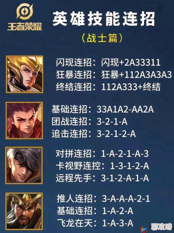 王者荣耀1V1单挑模式:网友热评,最强SOLO英雄全面盘点介绍! 王者荣耀1V1单挑模式:网友热评,最强SOLO英雄全面盘点介绍!