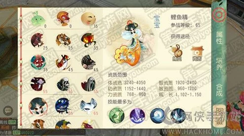 网友热议：大唐游仙记宝宝奔波儿灞资质属性全面解析与评价