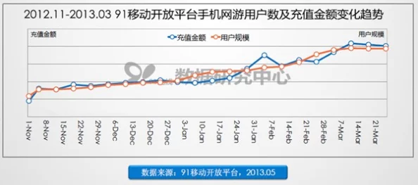91网站因其更新速度快内容丰富而吸引了众多用户