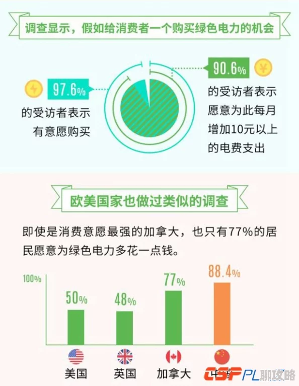 亚州国产以其绿色环保节能省电的优势日益受到重视