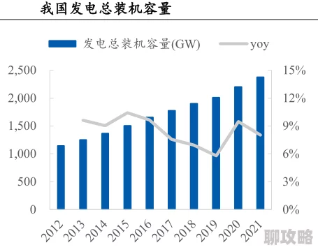 亚州国产以其绿色环保节能省电的优势日益受到重视