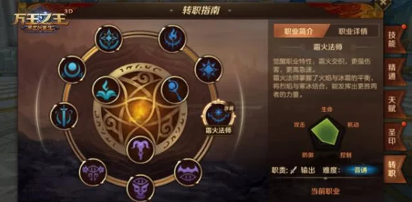 万王之王3D法师转职热议：烈焰、霜语与霜火，哪个更厉害？网友评价揭晓