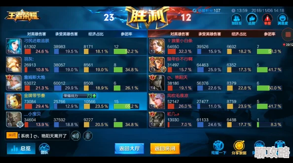 修仙之旅启程！少年星牙技能属性全解析，网友热议评价来袭