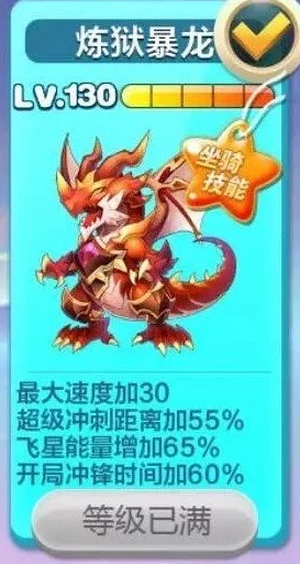 天天酷跑炼狱暴龙技能属性深度剖析及网友实战评价汇总