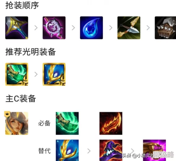 网友热议：圣光之战手游英雄获取方法与途径全面深度解析