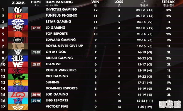 诺文尼亚英雄试练系统深度解析:具体玩法与网友评价全览 诺文尼亚英雄试练系统深度解析:具体玩法与网友评价全览