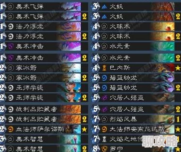 网友热议:炉石传说第六罗宁火妖法卡组,强度与创意并存的新构筑! 网友热议:炉石传说第六罗宁火妖法卡组,强度与创意并存的新构筑!