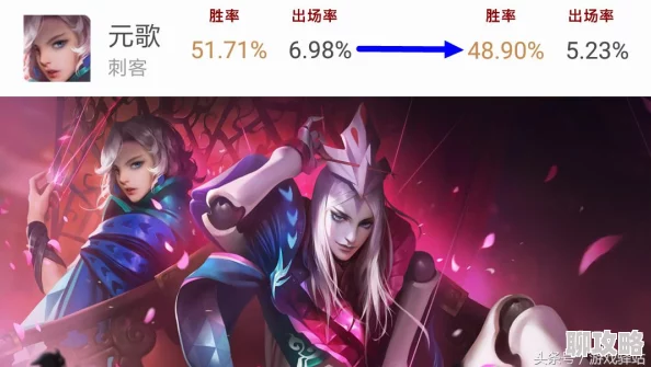 王者荣耀新版本更新：马可波罗遭削弱，网友热议其实力影响点评