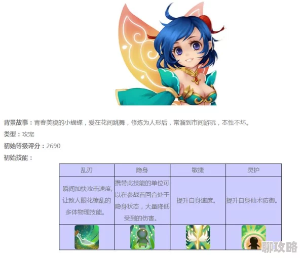 网友热议:仙剑奇侠传3D回合蝶妖资质能力全面解析与评价 网友热议:仙剑奇侠传3D回合蝶妖资质能力全面解析与评价