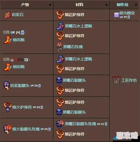 泰拉瑞亚熔岩行走者属性作用深度解析：网友热议其实战效能与评价
