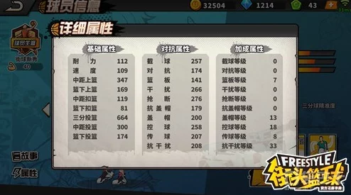 街头篮球手游成长基金购买指南：全面解析与网友真实评价