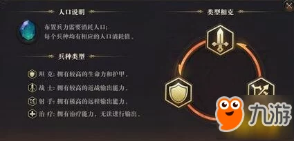 荆棘王座手游：深度解析乱斗场活动玩法，网友热评攻略指引