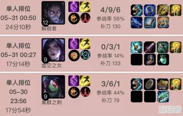 网友热议：职业选手秘籍泄露，掌握这八个小技巧助你轻松晋升王者段位！