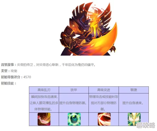 网友热议:仙剑奇侠传3D回合宠物炎帝侍技能全面详解与评价 网友热议:仙剑奇侠传3D回合宠物炎帝侍技能全面详解与评价