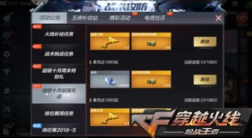 CF手游王者礼包钻石抵用券500钻高效用法,网友亲测分享与评价 CF手游王者礼包钻石抵用券500钻高效用法,网友亲测分享与评价