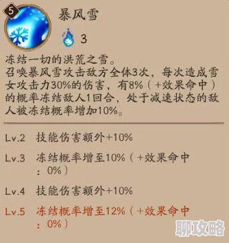 网友热议：逐风者之怒雪女技能定位全面深度解析与评价