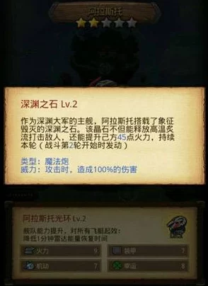 网友热议:不思议迷宫阿拉斯托飞艇火力性能深度分析与评价 网友热议:不思议迷宫阿拉斯托飞艇火力性能深度分析与评价