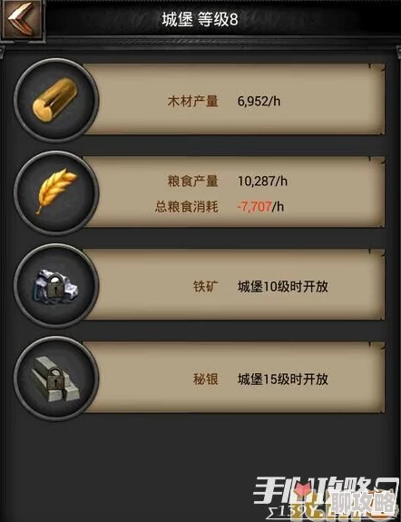 cok列王的纷争:全面解析装备图纸获取方法,网友热评攻略指南 cok列王的纷争:全面解析装备图纸获取方法,网友热评攻略指南