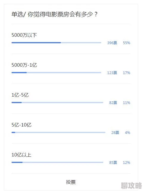 腾讯CFX官网预约地址大热，网友热议助你抢首测资格攻略