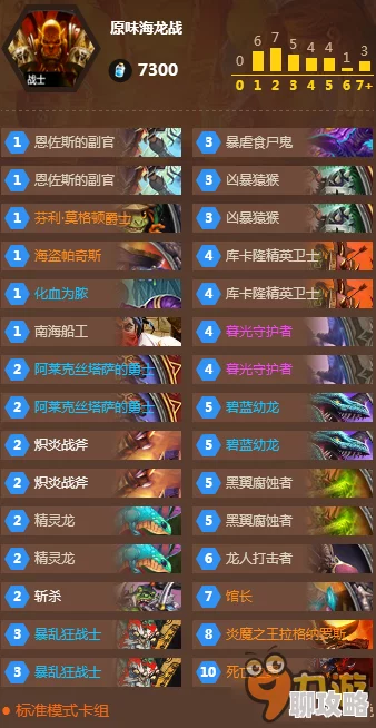 网友热议：炉石传说提速海龙战卡组分享，加入更多海盗实现爆炸输出！