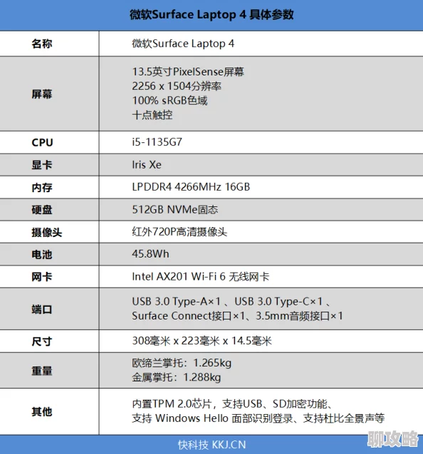 网友热议：大闹天宫HD常见问题攻略汇总及实用评价精选