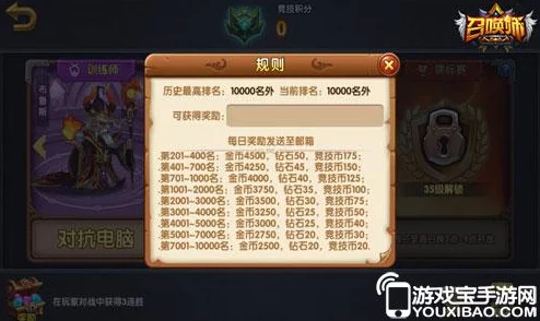 召唤师联盟竞技场：深度奖励与积分攻略解析，网友热评实战心得分享