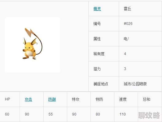 口袋妖怪重制雷丘：全面资质属性一览及网友深度评价解析