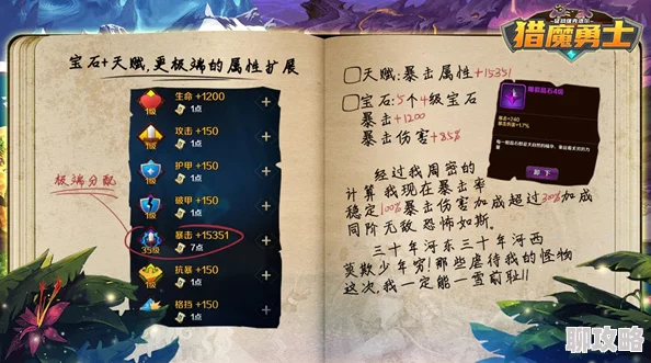 猎魔勇士最新副本深度攻略：血月祭坛挑战全解析，网友热议实战心得