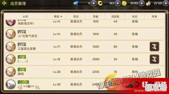 龙之谷手游公会传承升级攻略:网友热议,助萌新迅速提升等级技巧 龙之谷手游公会传承升级攻略:网友热议,助萌新迅速提升等级技巧