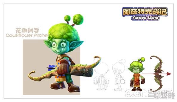 阿兹特克战记深度解析:战争古树卡牌属性及网友实战评价 阿兹特克战记深度解析:战争古树卡牌属性及网友实战评价