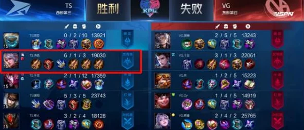 王者荣耀赵云阵容搭配攻略，仙阁揭秘高端套路获网友热评