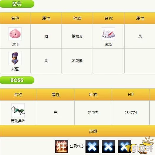 网友热议：天天打波利黄金小强3技能最优顺序及高效打法分享