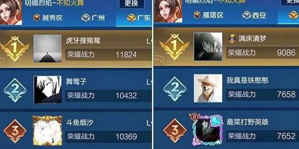 网友热议:超级指挥官战斗力全方位提升途径全汇总解析 网友热议:超级指挥官战斗力全方位提升途径全汇总解析