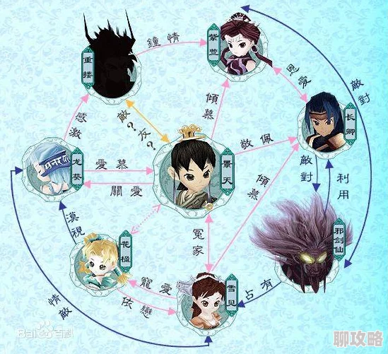 网友热议:仙剑奇侠传3D回合新职业,蜀山正式登场引期待! 网友热议:仙剑奇侠传3D回合新职业,蜀山正式登场引期待!