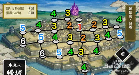 刀剑乱舞手游江户记忆鸟羽关卡掉落大全，网友亲测评价汇总