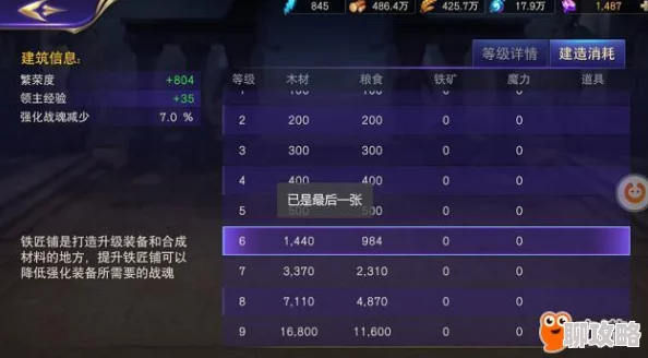 天际奇兵手游：装备熔炼系统深度玩法介绍及网友热评汇总
