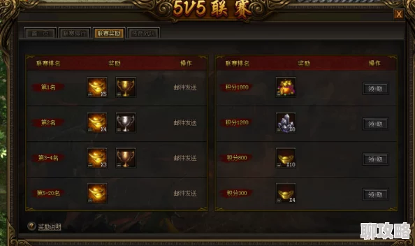 网友热议：战神传奇血战到底活动详细玩法及体验评价