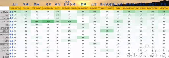 网友热议：口袋妖怪GO性格解析，深度探讨其对精灵属性的影响与作用