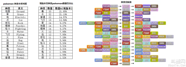 网友热议：口袋妖怪GO性格解析，深度探讨其对精灵属性的影响与作用