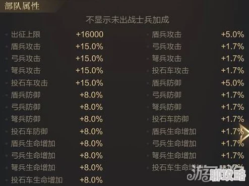 乱世王者深度攻略：兵种选择技巧分享，网友热议实战心得解析