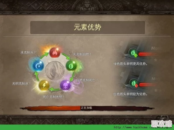 地牢猎手5：深度解析装备选择与搭配技巧，网友热议实用攻略