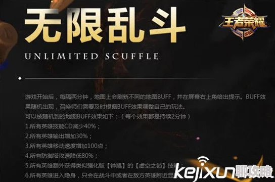 王者荣耀无限乱斗怎么玩?全面解析无限乱斗玩法及网友热评 王者荣耀无限乱斗怎么玩?全面解析无限乱斗玩法及网友热评