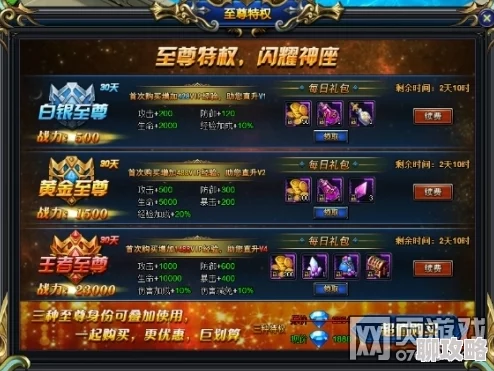 至尊荣耀VIP特权及奖励全览：网友热议尊享福利大揭秘！