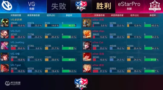 网友热议:少年群英传演武争霸玩法深度技巧与争霸策略介绍 网友热议:少年群英传演武争霸玩法深度技巧与争霸策略介绍