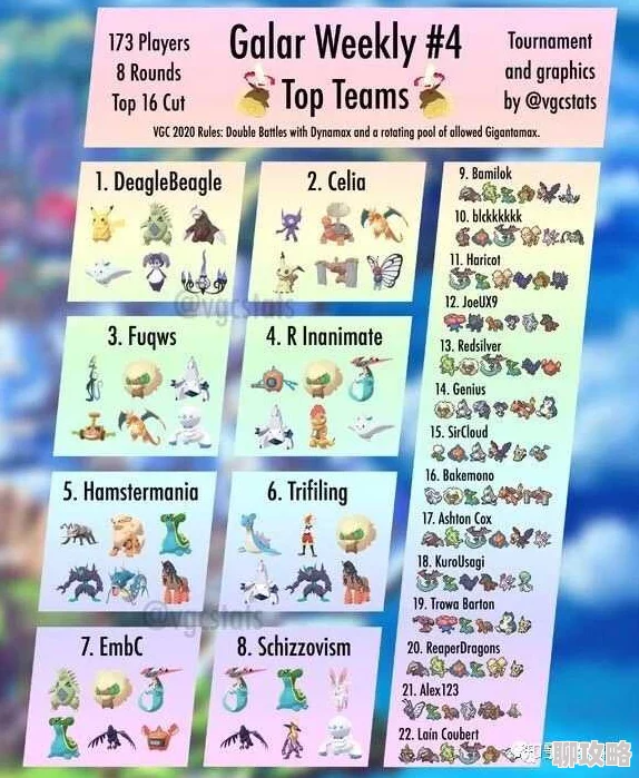 剑盾合一,新冒险崛起!网友热议角斗战套牌推荐精选 剑盾合一,新冒险崛起!网友热议角斗战套牌推荐精选