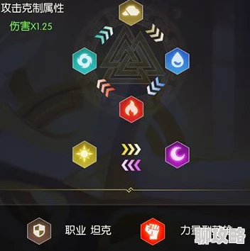 网友热议：英灵幻想中职业克制策略，让伤害输出更上一层楼！