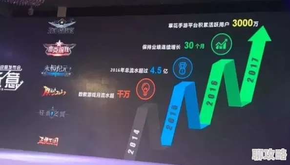 狂暴之翼手游：深度解析永恒之塔玩法技巧，网友热评攻略秘籍