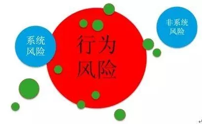 自w行为存在风险可能面临法律和社会后果请谨慎考虑